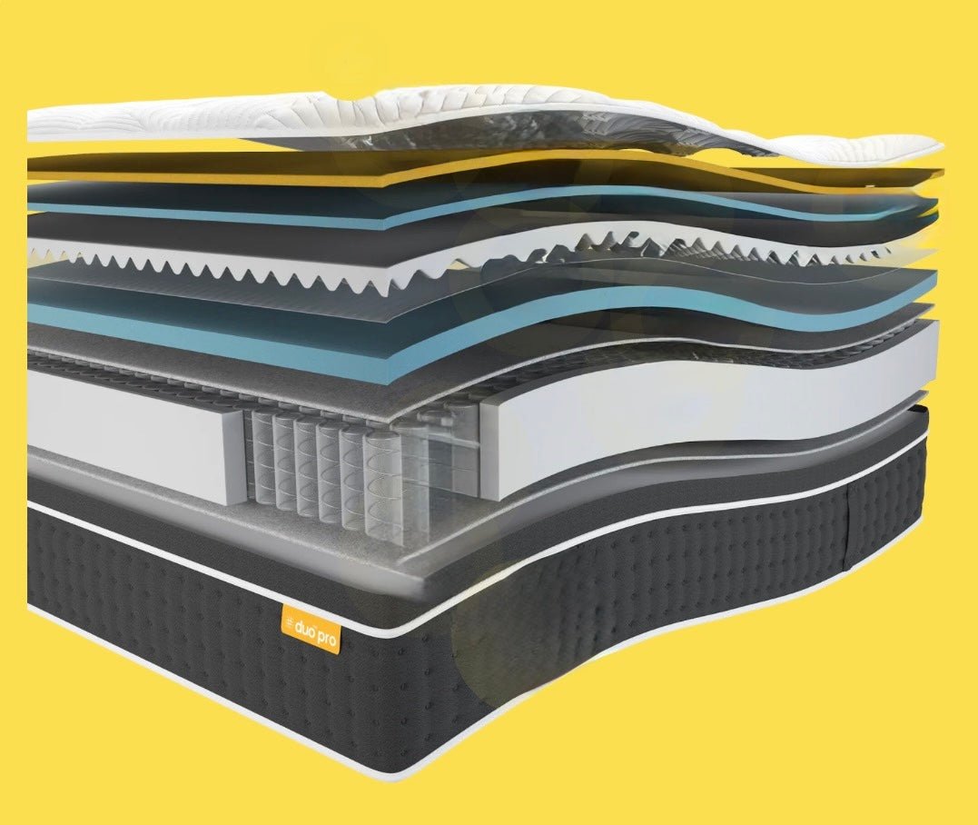 The Duo Pro 1000 Pocket Memory Foam Mattress