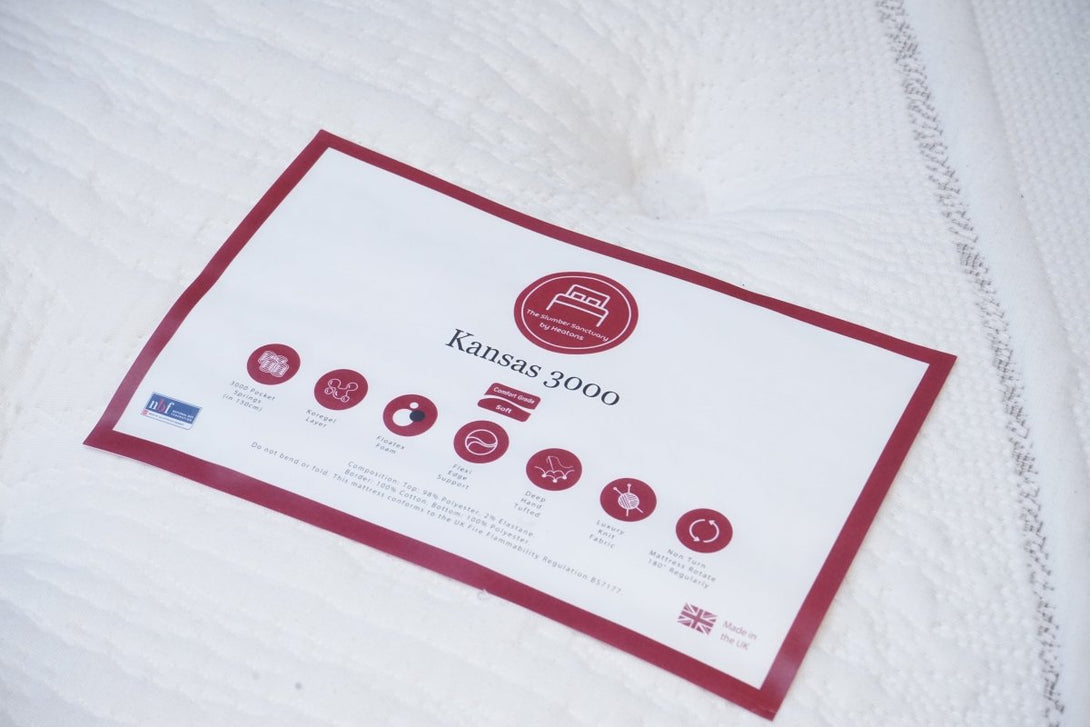 The Kansas 3000 Mattress